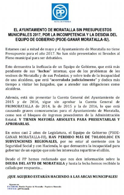 El PP denuncia que el ayuntamiento de Moratalla no tiene presupuestos municipales para el 2017